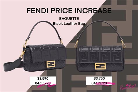 fendi bags amsterdam|fendi with prices.